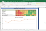 Essel Propack Complete Fundamental Analysis
