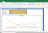 Essel Propack Complete Fundamental Analysis