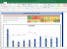 Essel Propack Complete Fundamental Analysis