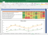 Essel Propack Complete Fundamental Analysis