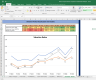 Essel Propack Complete Fundamental Analysis