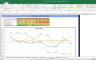 Navin Fluorine International Complete Fundamental Analysis
