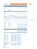 Clinic Practice Financial Business Plan