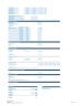 Clinic Practice Financial Business Plan