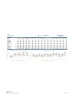 Clinic Practice Financial Business Plan