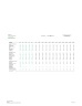 Clinic Practice Financial Business Plan