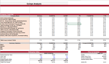 TMX Group Limited DCF and Comparables Model