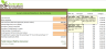 Loan Amortization Schedule - Free