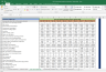 Hindustan Unilever Valuation Excel Model: Complete DCF Valuation with Forecasted Financial Statements
