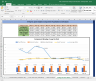 Hindustan Unilever Valuation Excel Model: Complete DCF Valuation with Forecasted Financial Statements