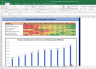 Hindustan Unilever Valuation Excel Model: Complete DCF Valuation with Forecasted Financial Statements
