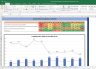 Hindustan Unilever Valuation Excel Model: Complete DCF Valuation with Forecasted Financial Statements