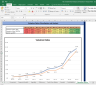 Hindustan Unilever Valuation Excel Model: Complete DCF Valuation with Forecasted Financial Statements