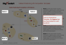 Market Positioning VS Competition - Industry Template - Four Quadrant Matrix Slide