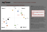 Market Positioning VS Competition - Industry Template - Four Quadrant Matrix Slide
