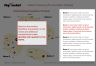 Market Positioning VS Competition - Industry Template - Four Quadrant Matrix Slide