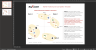 Market Positioning VS Competition - Industry Template - Four Quadrant Matrix Slide