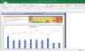 Torrent Pharma Complete Fundamental Analysis
