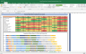 Torrent Pharma Complete Fundamental Analysis