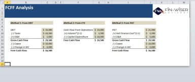 Free Cash Flow to Firm (FCFF) Excel Model