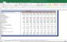 Pidilite ltd Complete Fundamental Analysis
