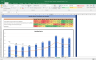 Pidilite ltd Complete Fundamental Analysis