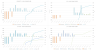 Customizable Carried Interest Waterfall Excel Template
