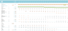 Customizable Carried Interest Waterfall Excel Template