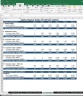 Hospital Strategic Financial Model