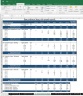 Hospital Strategic Financial Model