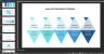 Corporate Strategy Deck for First-Time Entrepreneurs