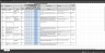 Template of Risk Register