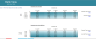 Real Estate - Land Development Model