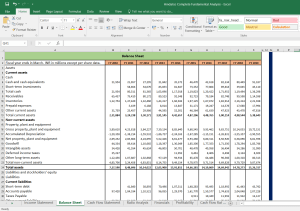 Hindalco Ltd Complete Fundamental Analysis