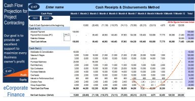 Cash Flow Projection Excel Model for Project Contracting