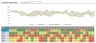 Competitor Pricing Analysis