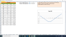 Options Trading Excel Model (With Fundamentals)