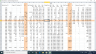 Options Trading Excel Model (With Fundamentals)