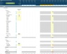 Manufacturing Startup/Existing Business Financial Projection 3 Statement Model