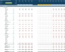 Manufacturing Startup/Existing Business Financial Projection 3 Statement Model