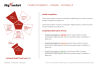 Strategy & Risk Management Framework - EIP (Easter Island Pentagon) PowerPoint Template