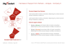 Strategy & Risk Management Framework - EIP (Easter Island Pentagon) PowerPoint Template