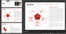 Strategy & Risk Management Framework - EIP (Easter Island Pentagon) PowerPoint Template