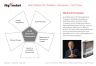 Strategy & Risk Management Framework - EIP (Easter Island Pentagon) PowerPoint Template