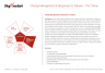Strategy & Risk Management Framework - EIP (Easter Island Pentagon) PowerPoint Template
