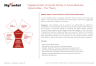 Strategy & Risk Management Framework - EIP (Easter Island Pentagon) PowerPoint Template