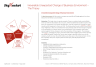 Strategy & Risk Management Framework - EIP (Easter Island Pentagon) PowerPoint Template
