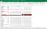 Video Streaming Financial Model Excel Template (Fully-Vetted and Ready-to-Use)