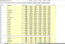 Mobile App Financial Model - 5-Year Forecast - Freemium