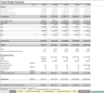 Mobile App Financial Model - 5-Year Forecast - Freemium